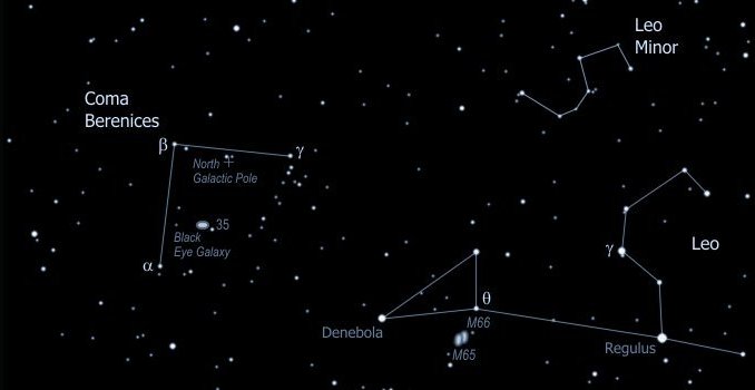 Coma-Berenices.jpg