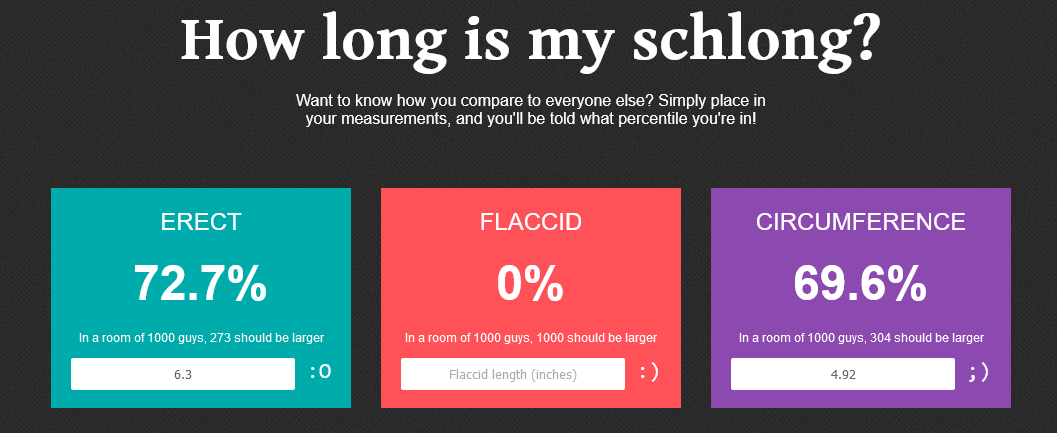 How Long is My Schlong.png