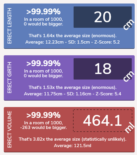 Jesica West calcSD - Chart.png