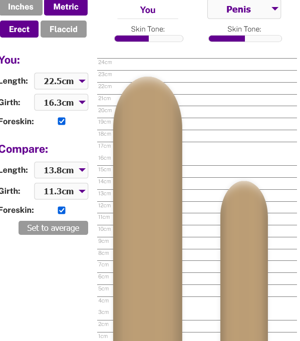 JXX Penis Size Comparison Visualizer.png