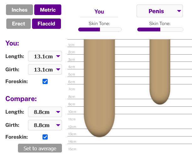 JXX Penis Size Comparison Visualizer.png