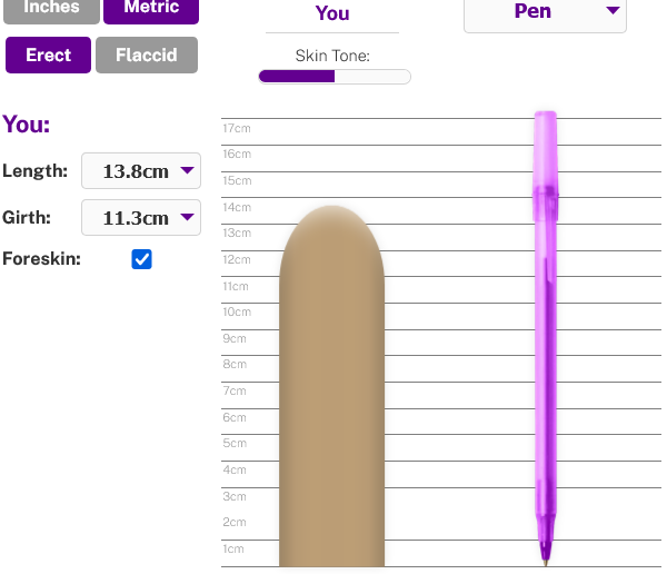 Medio boli Penis Size Comparison Visualizer.png