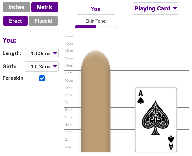 Medio naipe Penis Size Comparison Visualizer.png