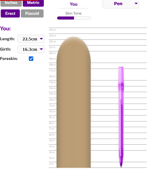 Mio boli Penis Size Comparison Visualizer.png