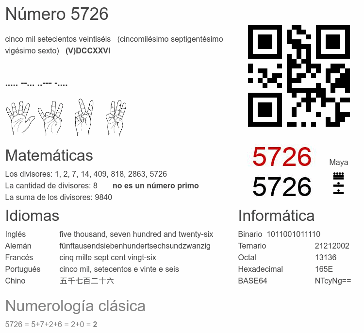 numero-5726-infografia.png