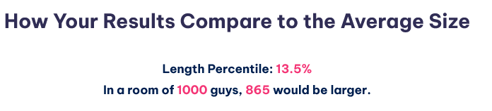 Penis Size Calculator Calculate Dick Size Statistics.png