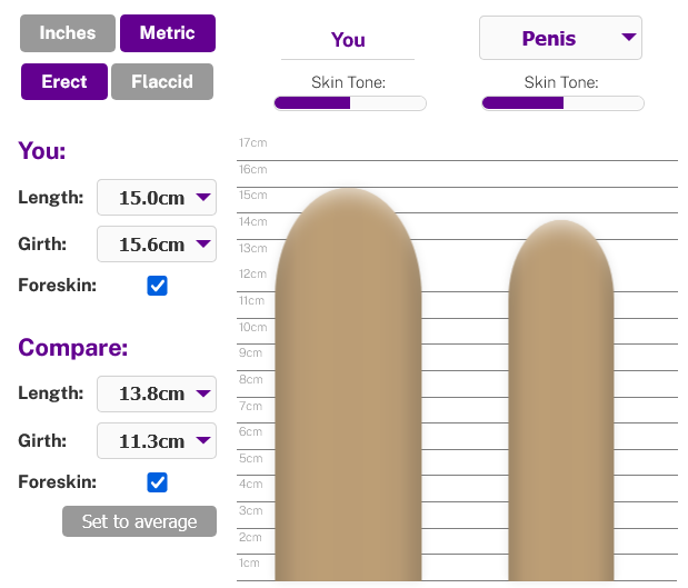 Penis Size Comparison Visualizer – The Big Dick.png