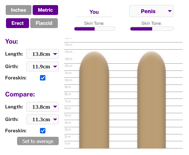 Penis Size Comparison Visualizer.png