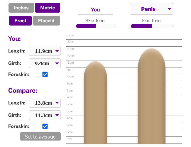 Penis Size Comparison Visualizer.png