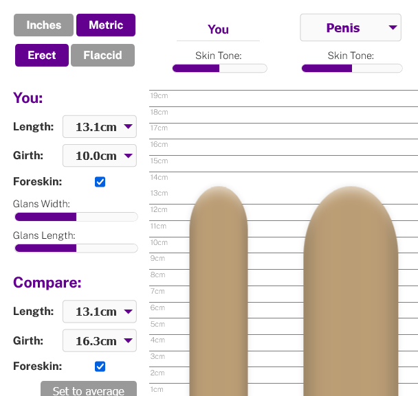 Penis Size Comparison Visualizer.png