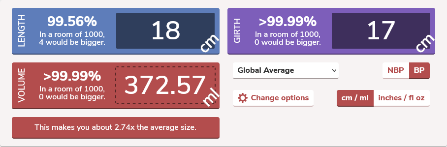 Penis Size Percentile Calculator.png