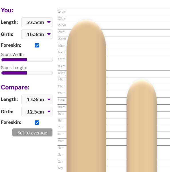 Screenshot 2023-10-14 at 17-37-10 Penis Size Comparison Visualizer.png