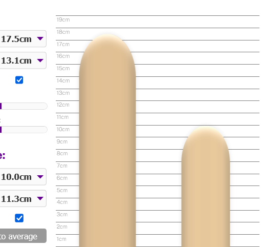 Screenshot 2023-10-14 at 17-53-38 Penis Size Comparison Visualizer.png