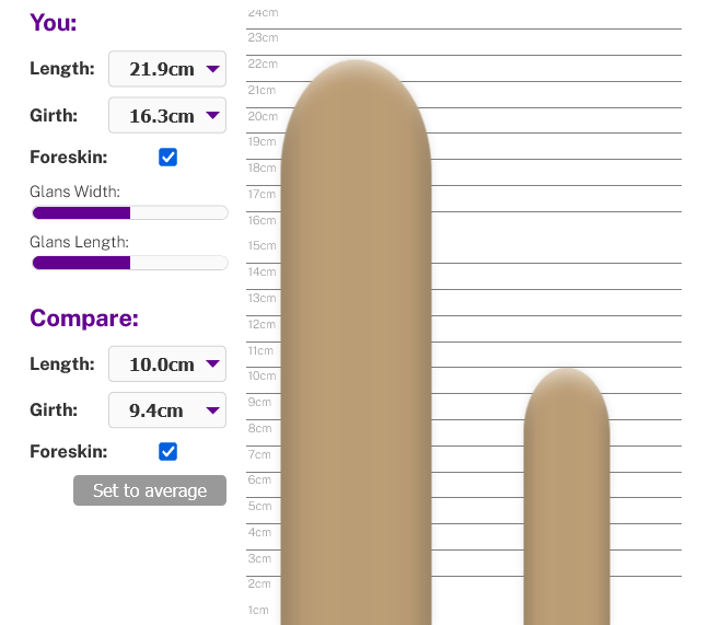 Screenshot 2023-10-16 at 20-23-41 Penis Size Comparison Visualizer.png