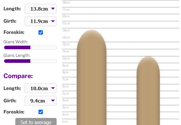 Screenshot 2023-10-16 at 20-26-13 Penis Size Comparison Visualizer.png