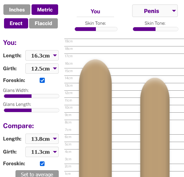 Screenshot 2023-12-10 at 19-20-30 Penis Size Comparison Visualizer.png