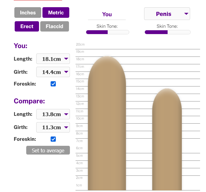 Screenshot 2024-03-17 at 13-22-05 Penis Size Comparison Visualizer.png