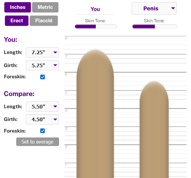 Screenshot 2024-03-17 at 13-22-31 Penis Size Comparison Visualizer.png