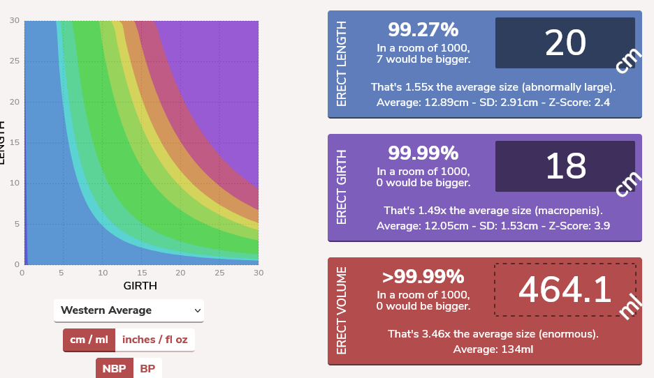 Screenshot 2025-07-29 at 18-04-44 calcSD - Chart.png