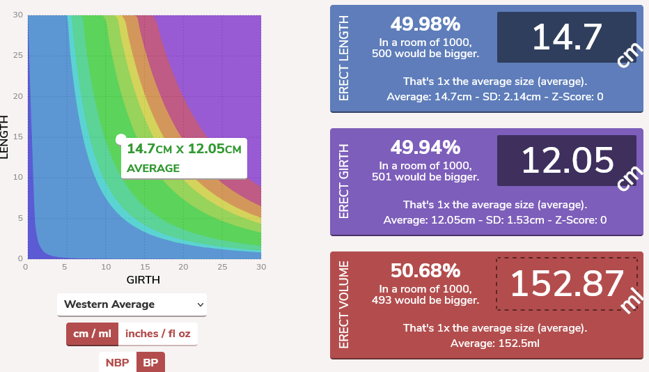 Screenshot 2025-07-31 at 14-17-07 calcSD - Chart.png