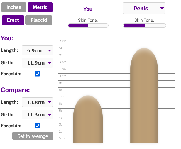 Screenshot 2025-08-04 at 13-55-32 Penis Size Comparison Visualizer – The Big Dick Guide.png