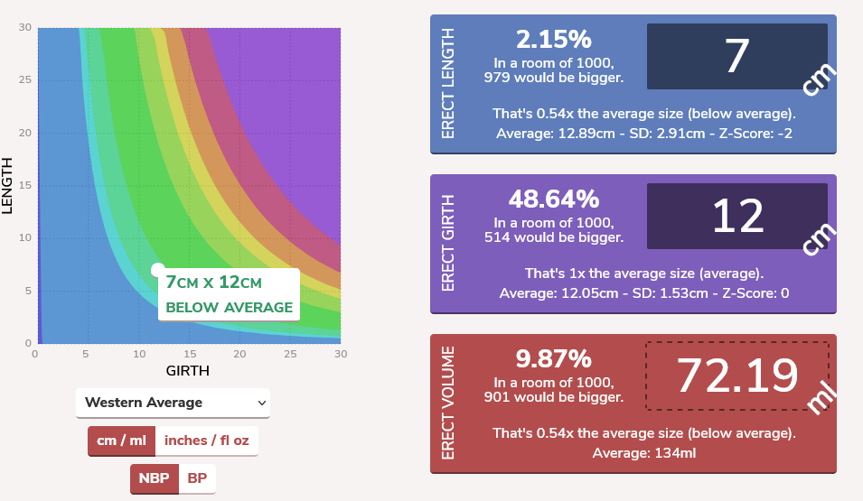 Screenshot 2025-08-04 at 13-56-45 calcSD - Chart.png
