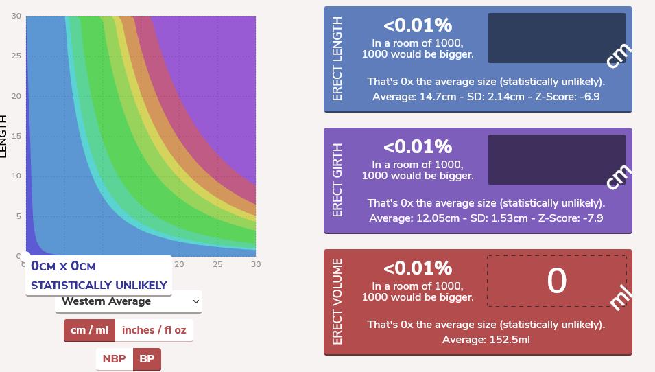 Screenshot 2025-08-04 at 18-59-52 calcSD - Chart.png