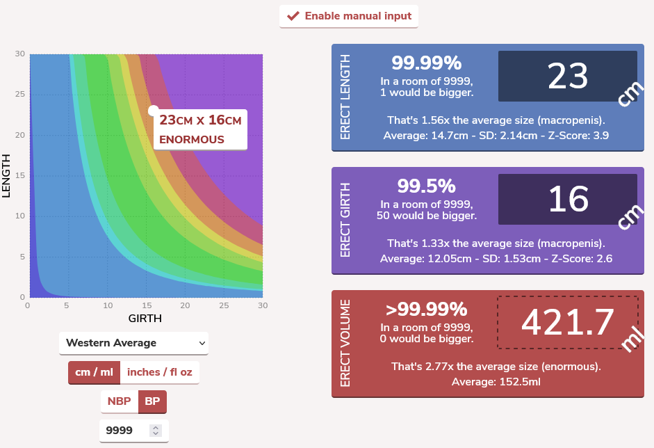 Screenshot 2025-10-05 at 19-27-23 calcSD - Chart.png