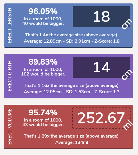 Screenshot 2025-10-27 at 19-38-08 calcSD - Chart.png