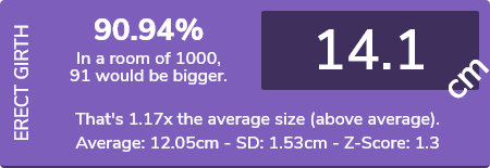 Screenshot 2025-11-24 at 20-58-23 calcSD - Chart.png