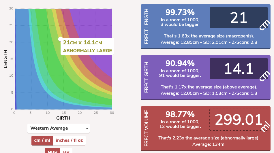Screenshot 2025-11-24 at 21-06-29 calcSD - Chart.png