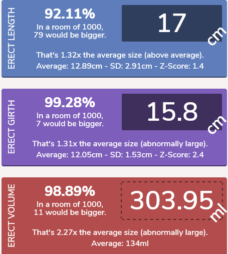 Screenshot 2026-02-25 at 03-54-18 calcSD - Chart.png