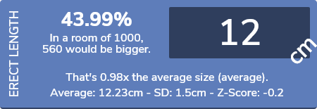 Screenshot 2026-03-27 at 04-30-46 calcSD - Chart.png